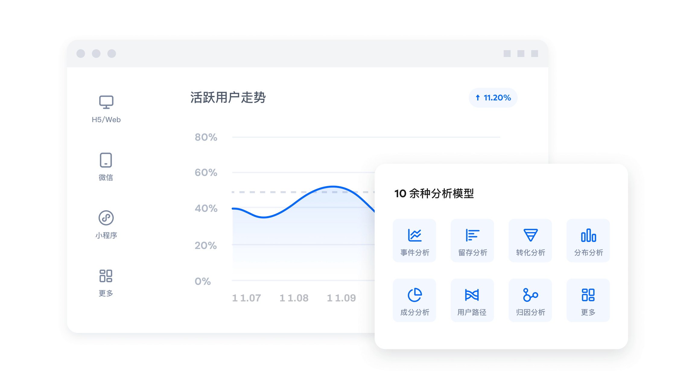 全域数据采集