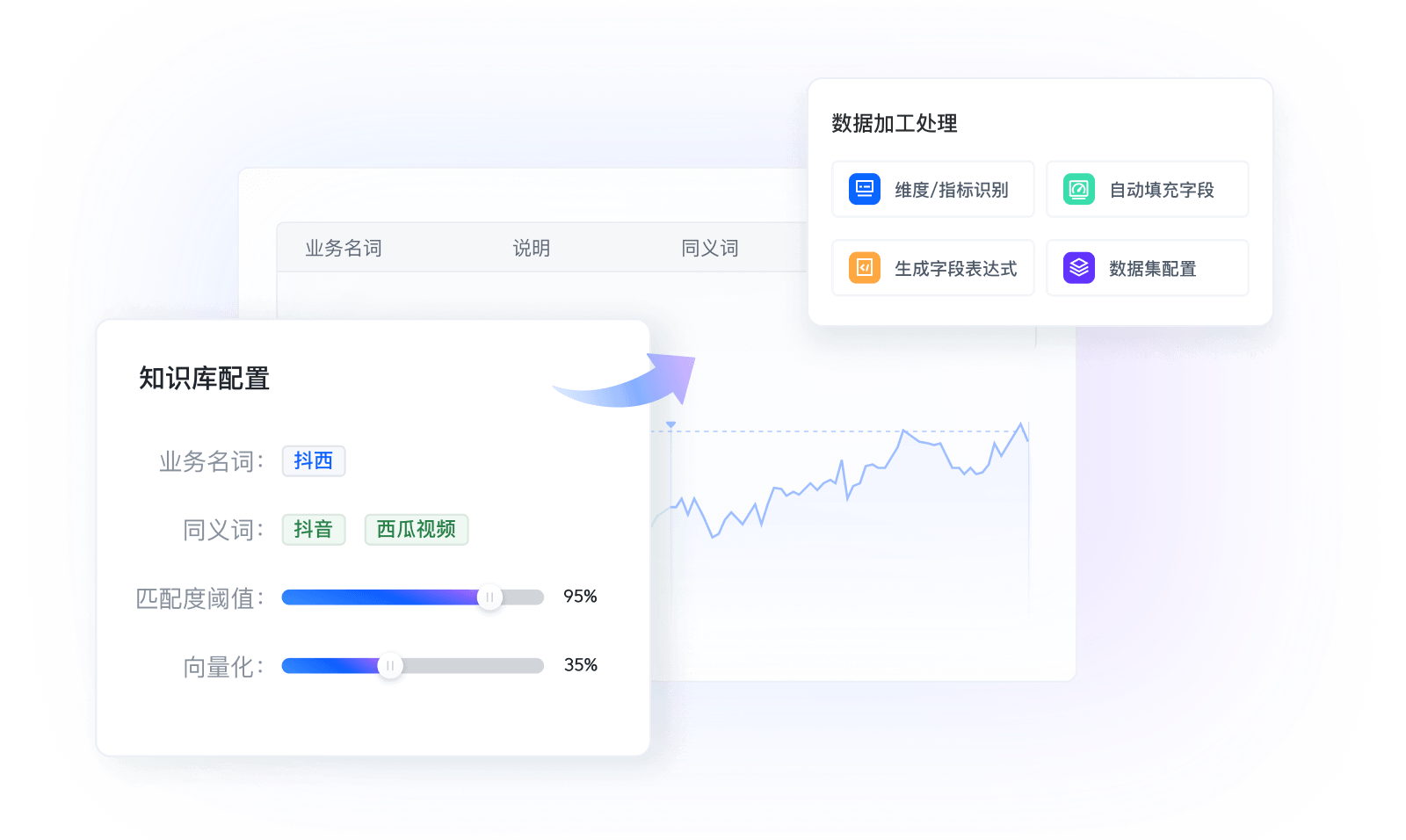 知识库管理