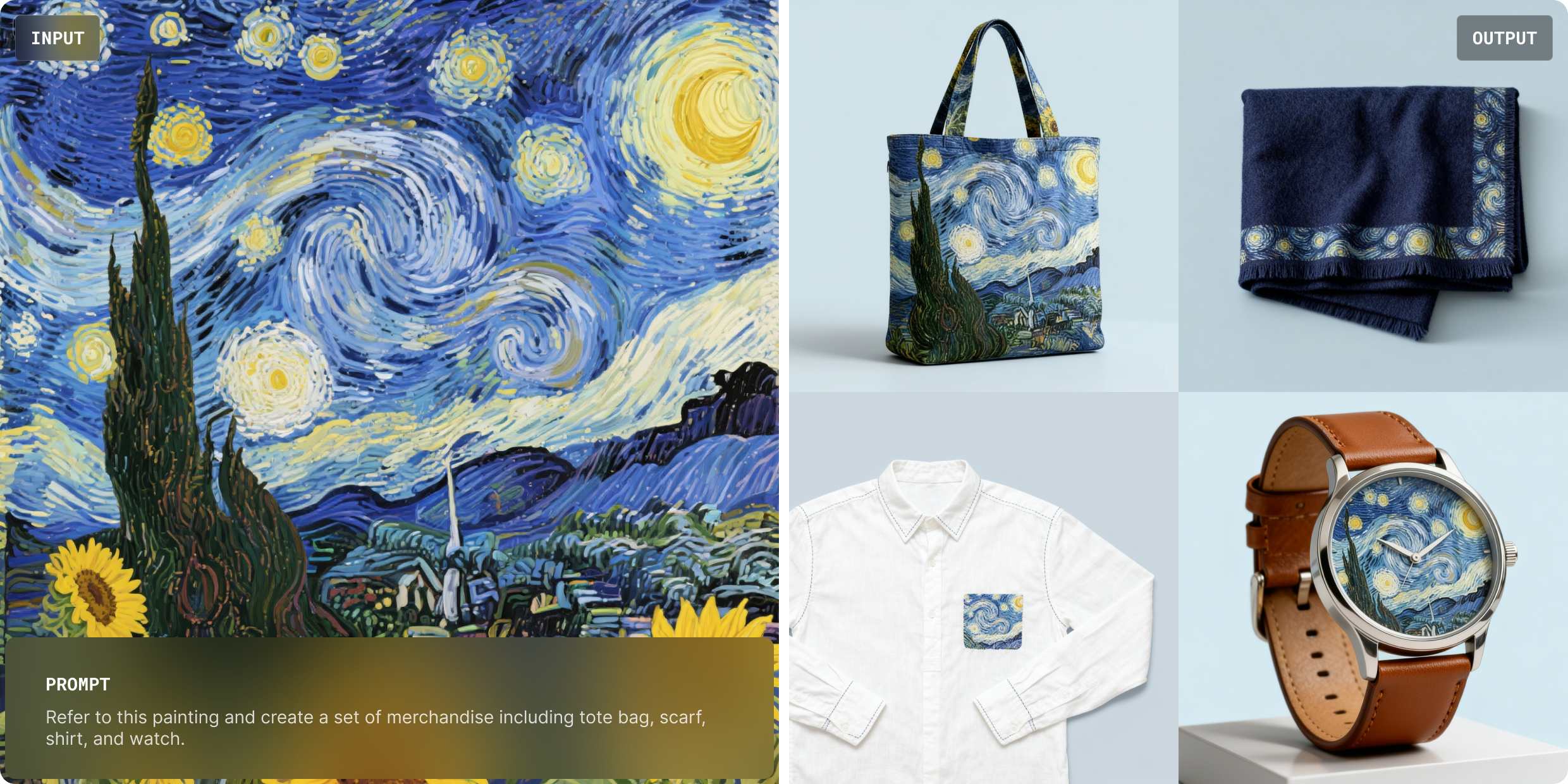 Seedream 5 ecommerce and retail visual use case