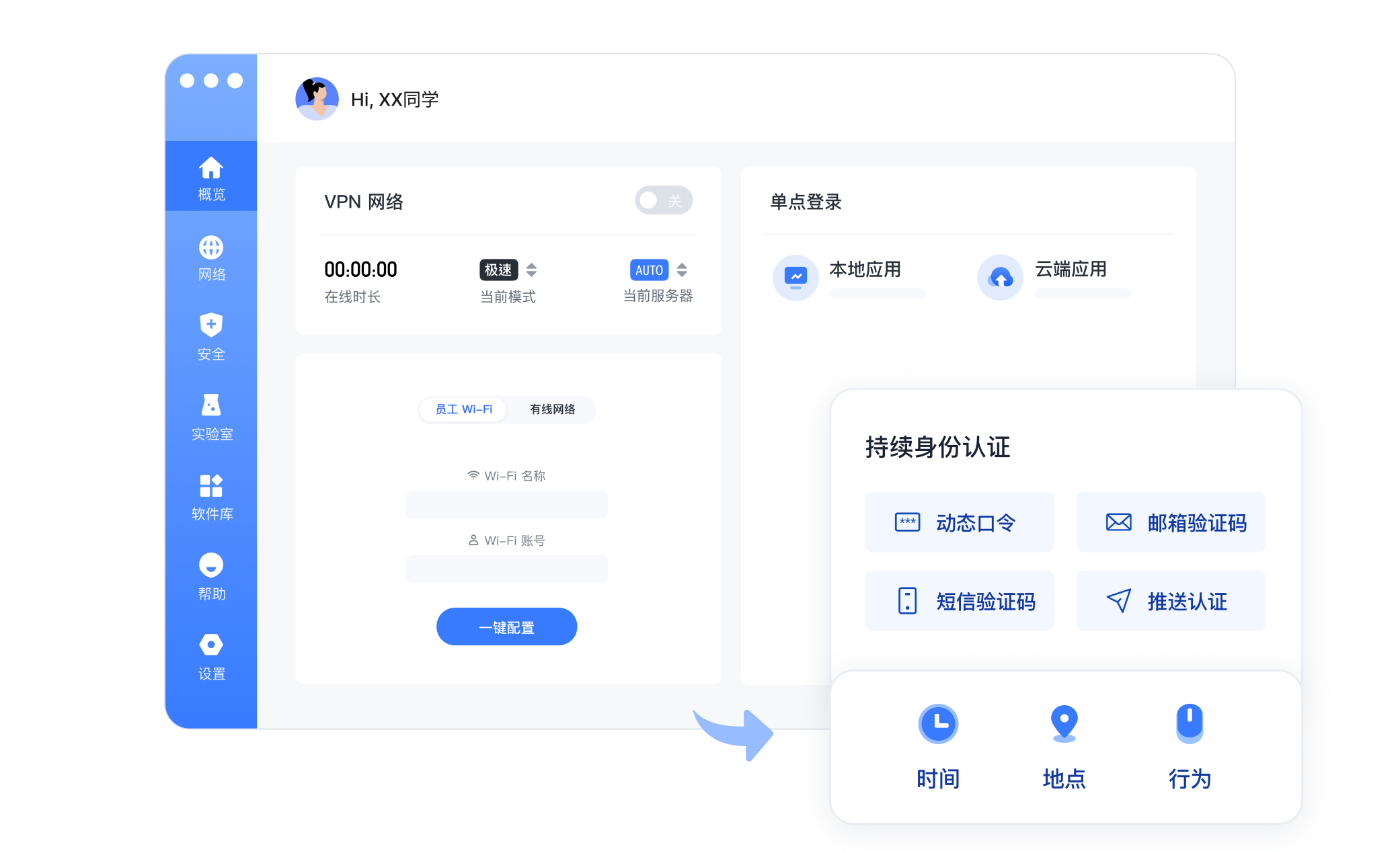 身份可信
