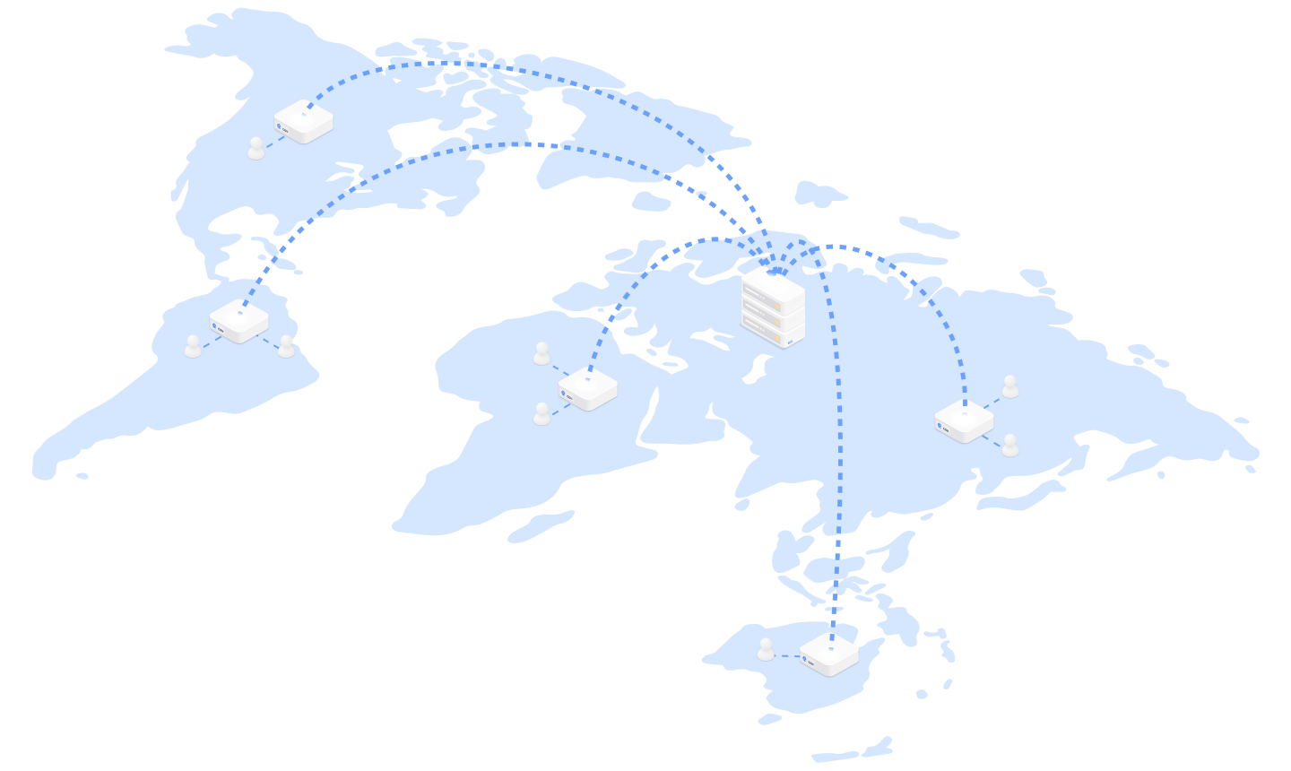 Global Points of Presence (PoPs)