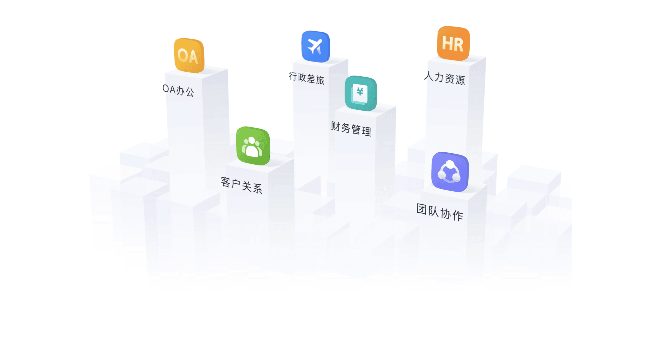 业务管理