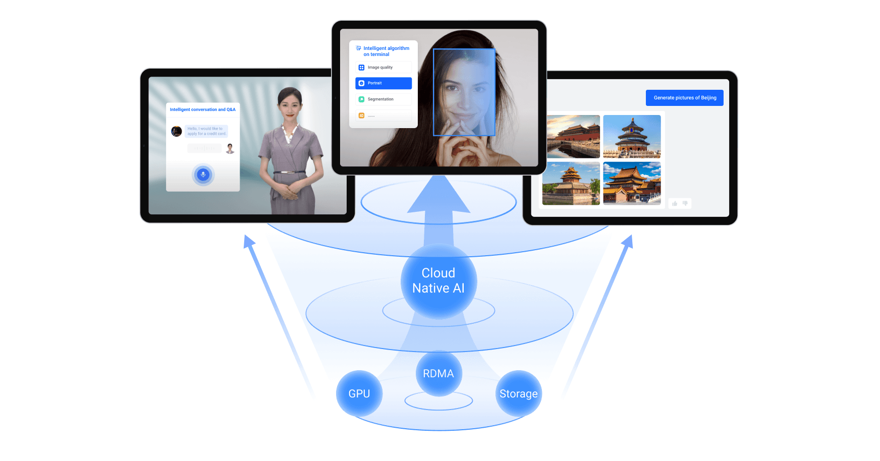 Vital Kubernetes Engine - BytePlus