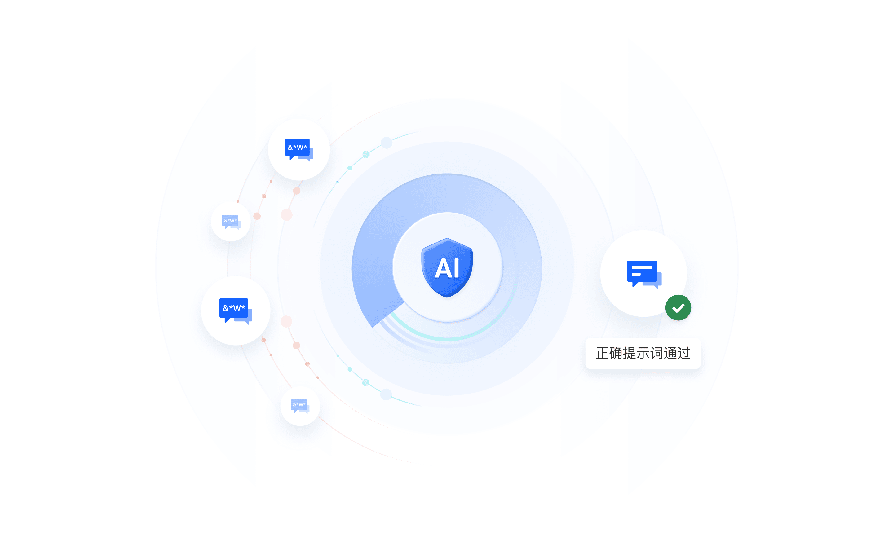 云上原生防护