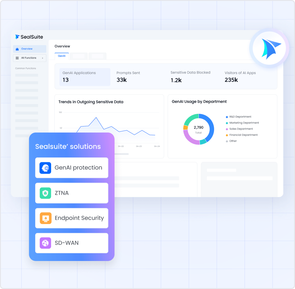 BytePlus | AI-Native Cloud for Enterprise Growth