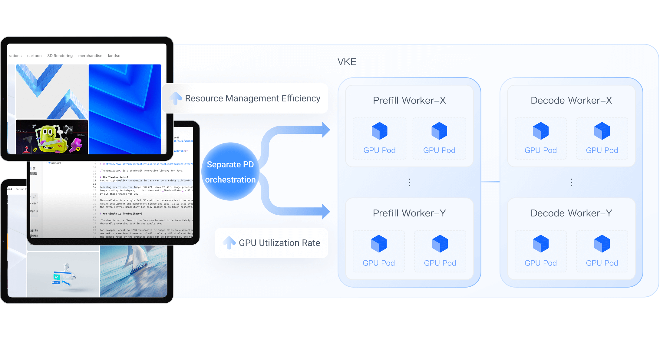 Vital Kubernetes Engine - BytePlus