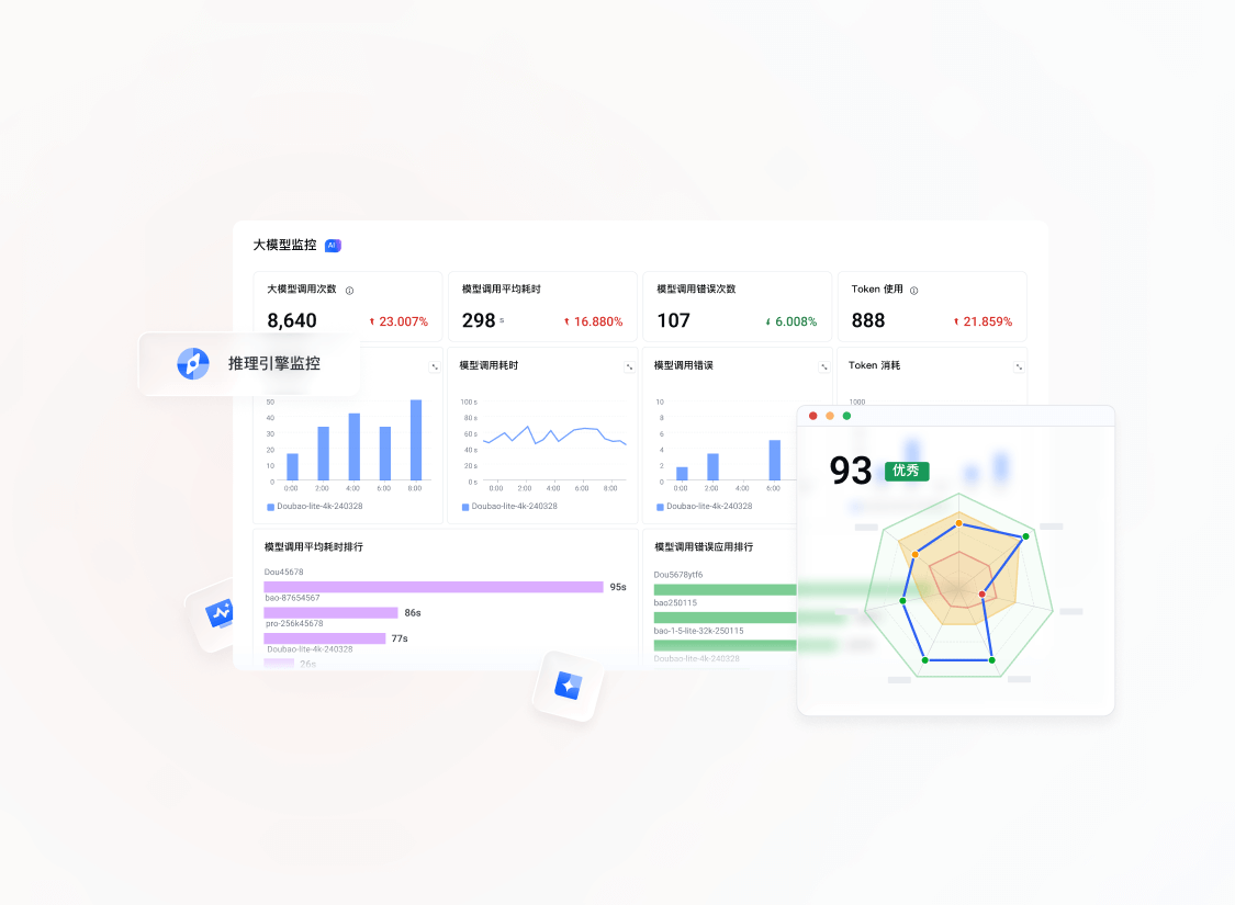 APMPlus - BytePlus