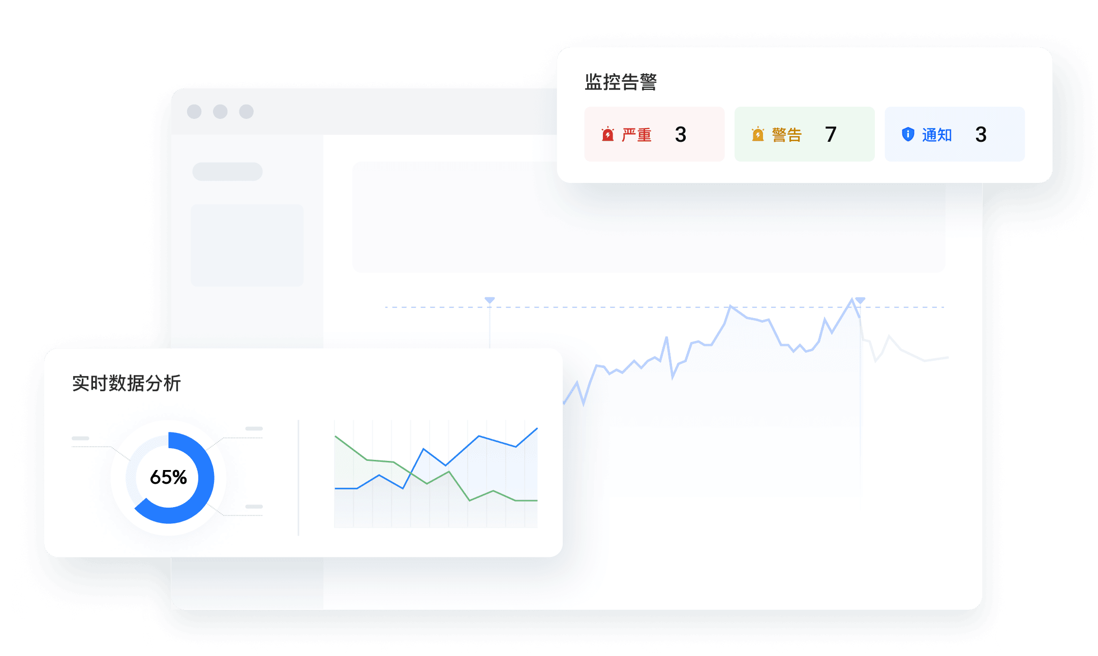 多维、实时的数据监控与分析