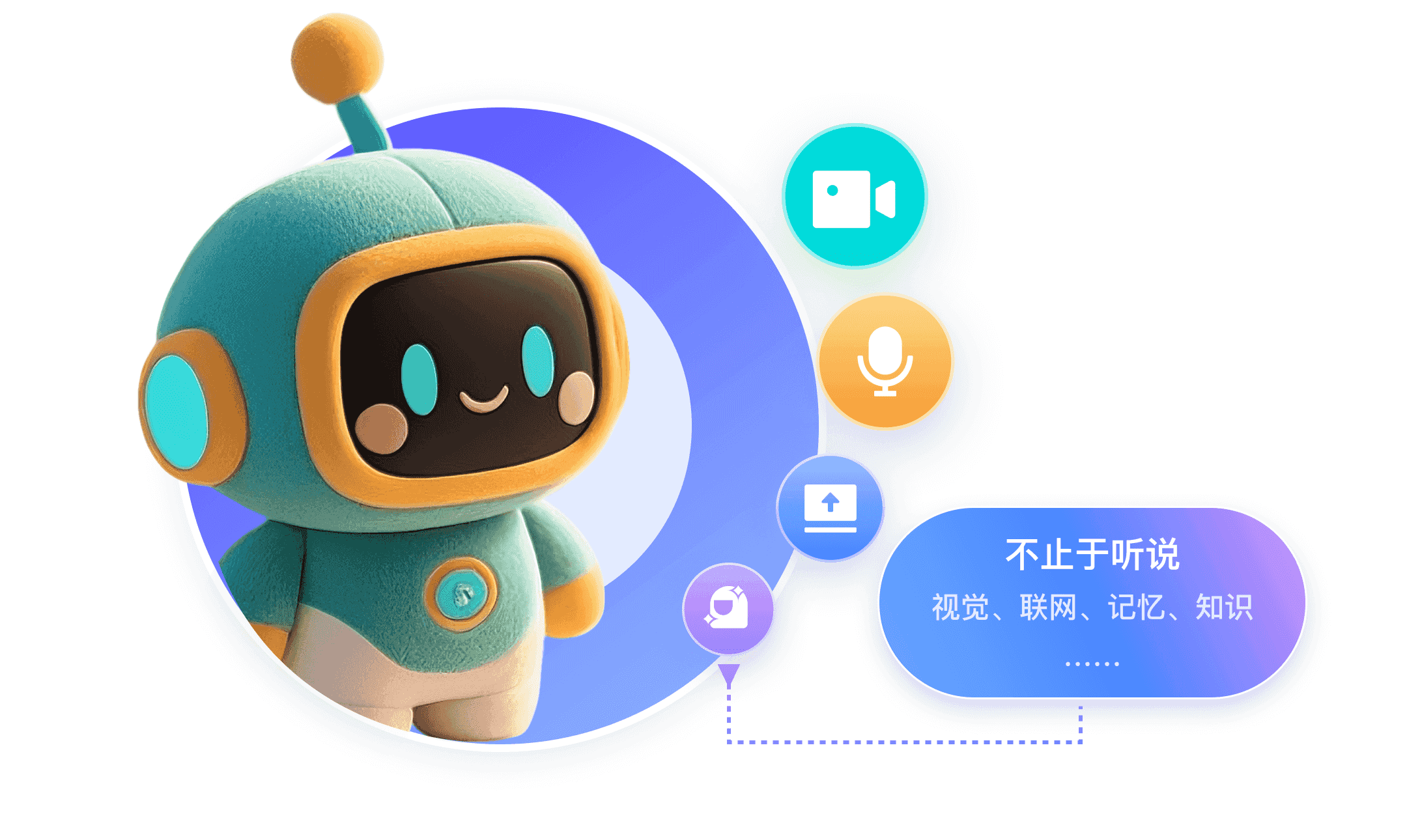 丰富场景扩展