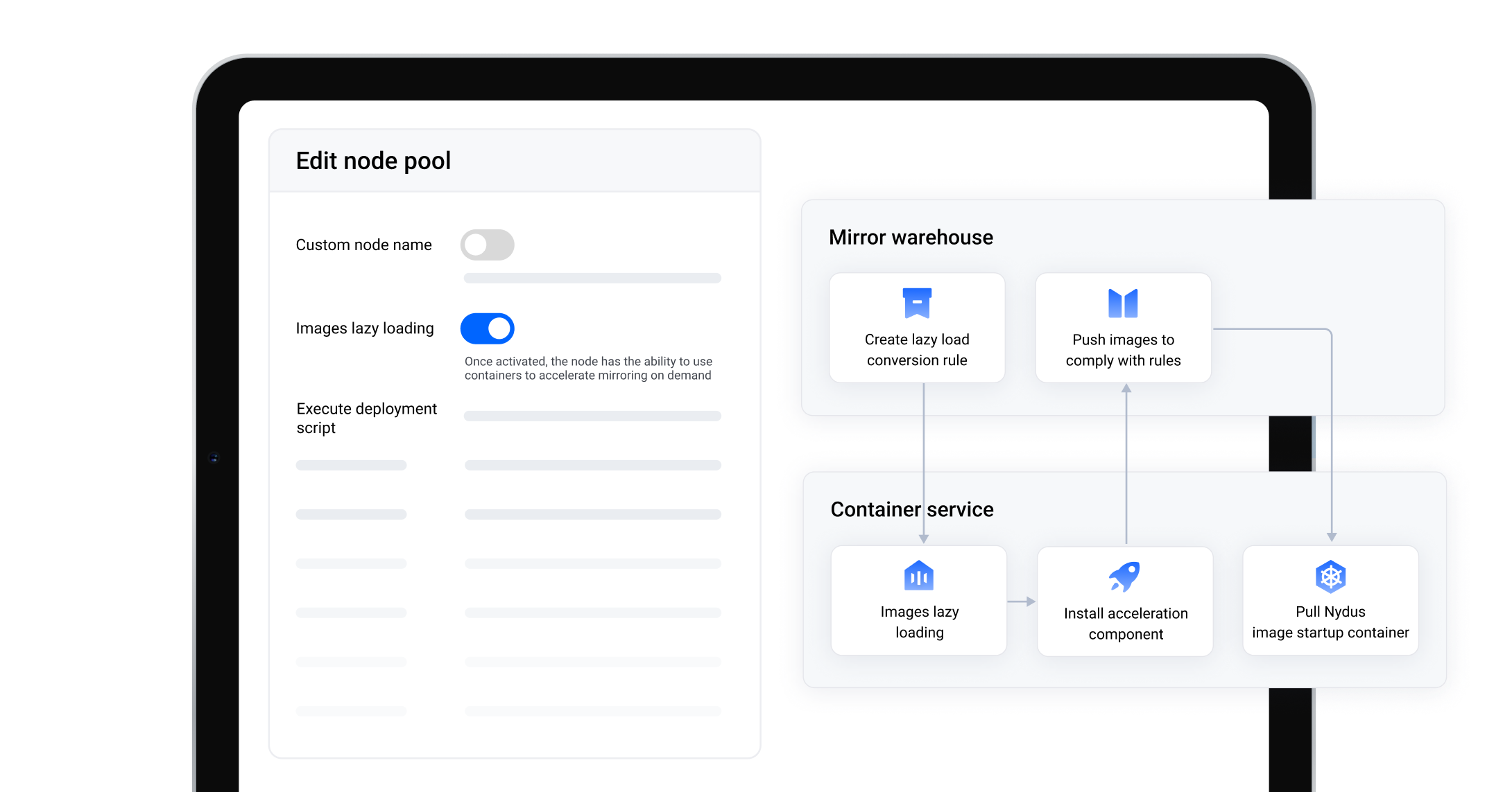 BytePlus | AI-Native Cloud for Enterprise Growth