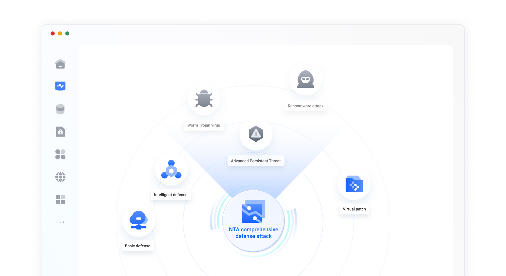 Pinpoint Advanced Alert Code BytePlus | AI-Native Cloud for Enterprise Growth
