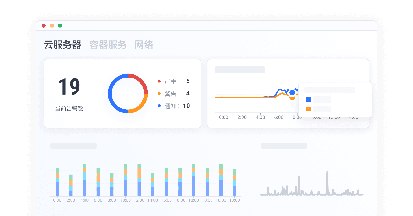 基础设施监控