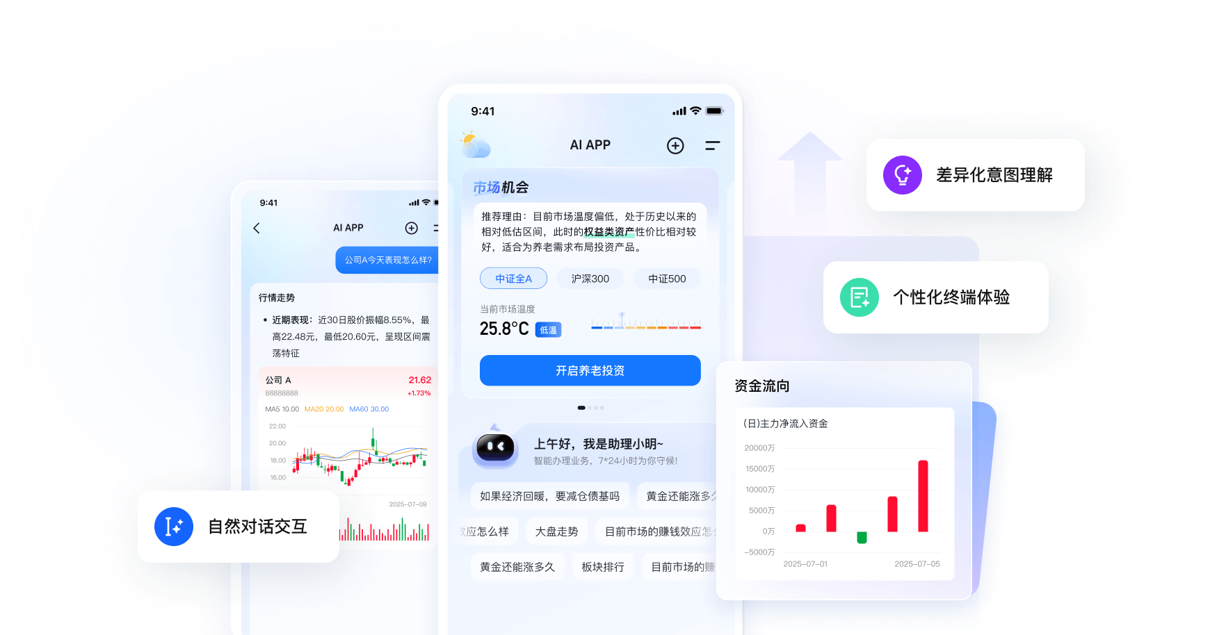 证券 APP